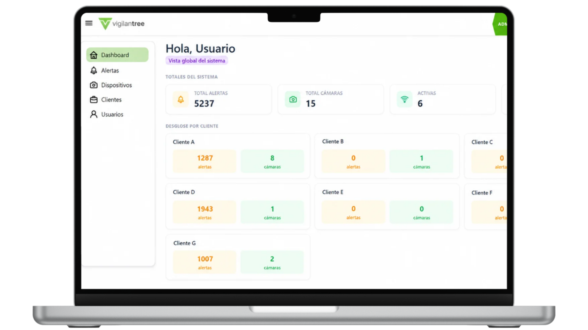 Panel de control de VigilanTree con el resumen de alertas y cámaras
